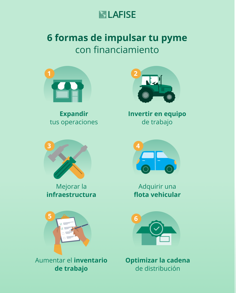 infografia-opciones-de-credito-y-financiamiento-pyme-1.png
