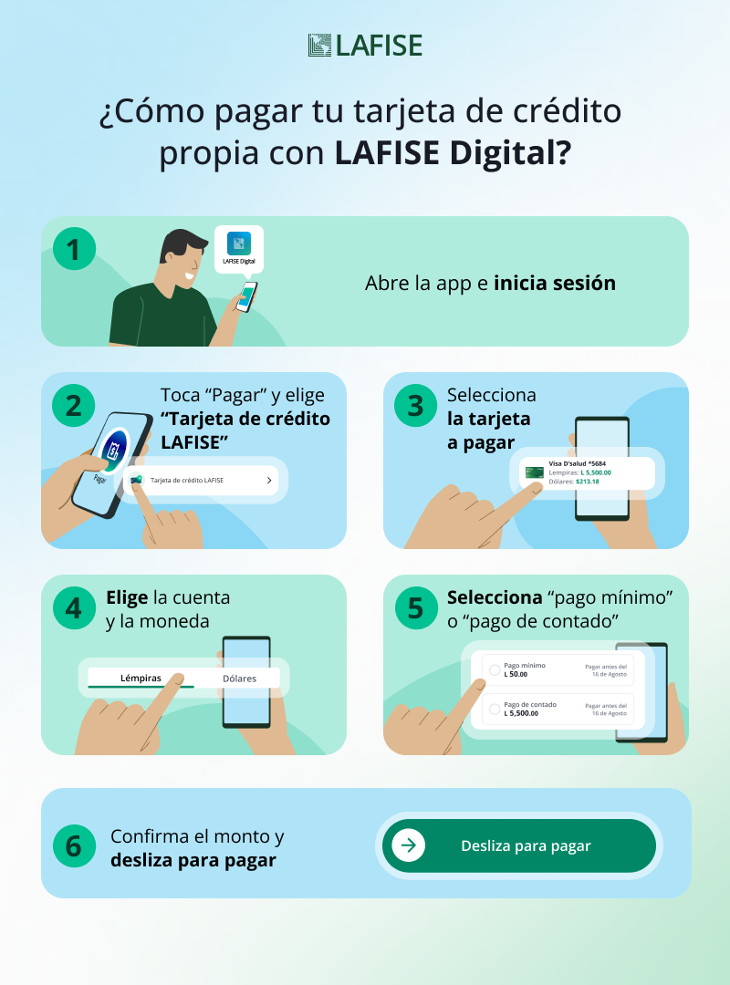 blhn-ld-infografia-pagotc-sept25.png