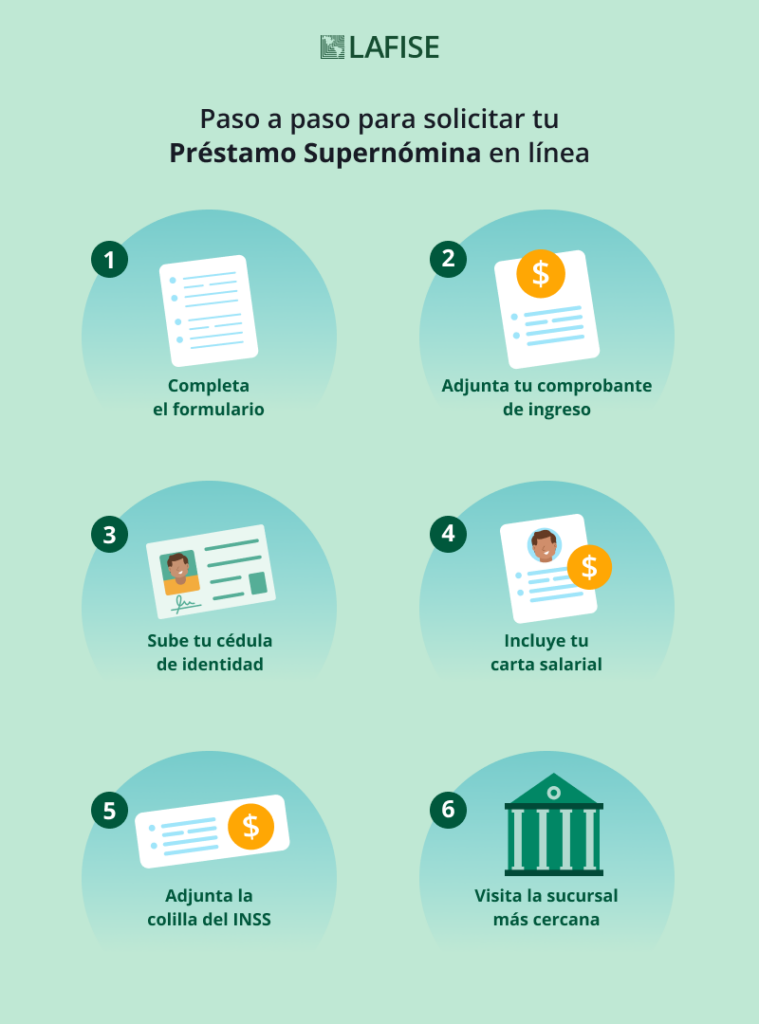 blog-infografia-blog-supernomina-1-759x1024.png