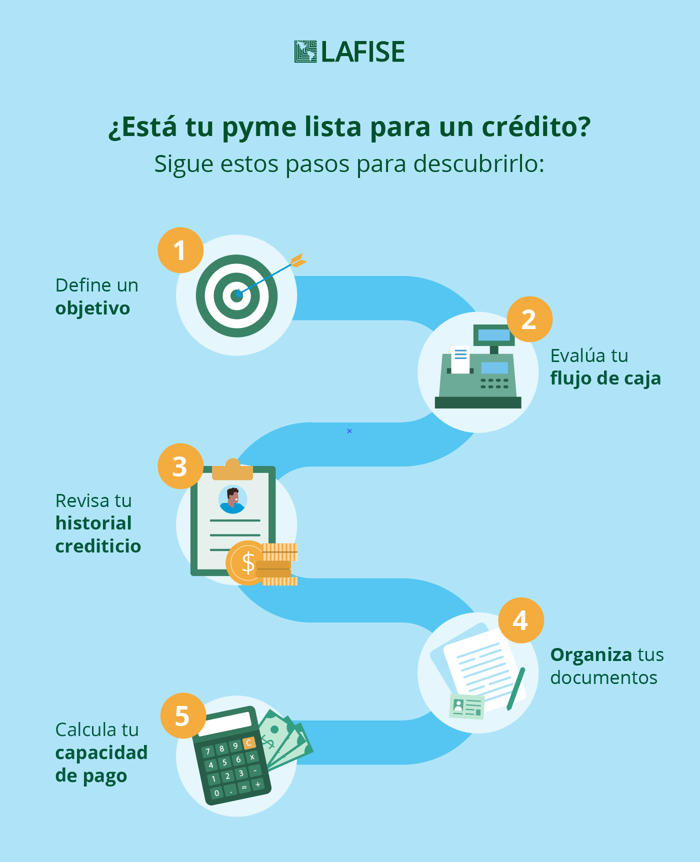info-negocio-listo-para-un-credito.png
