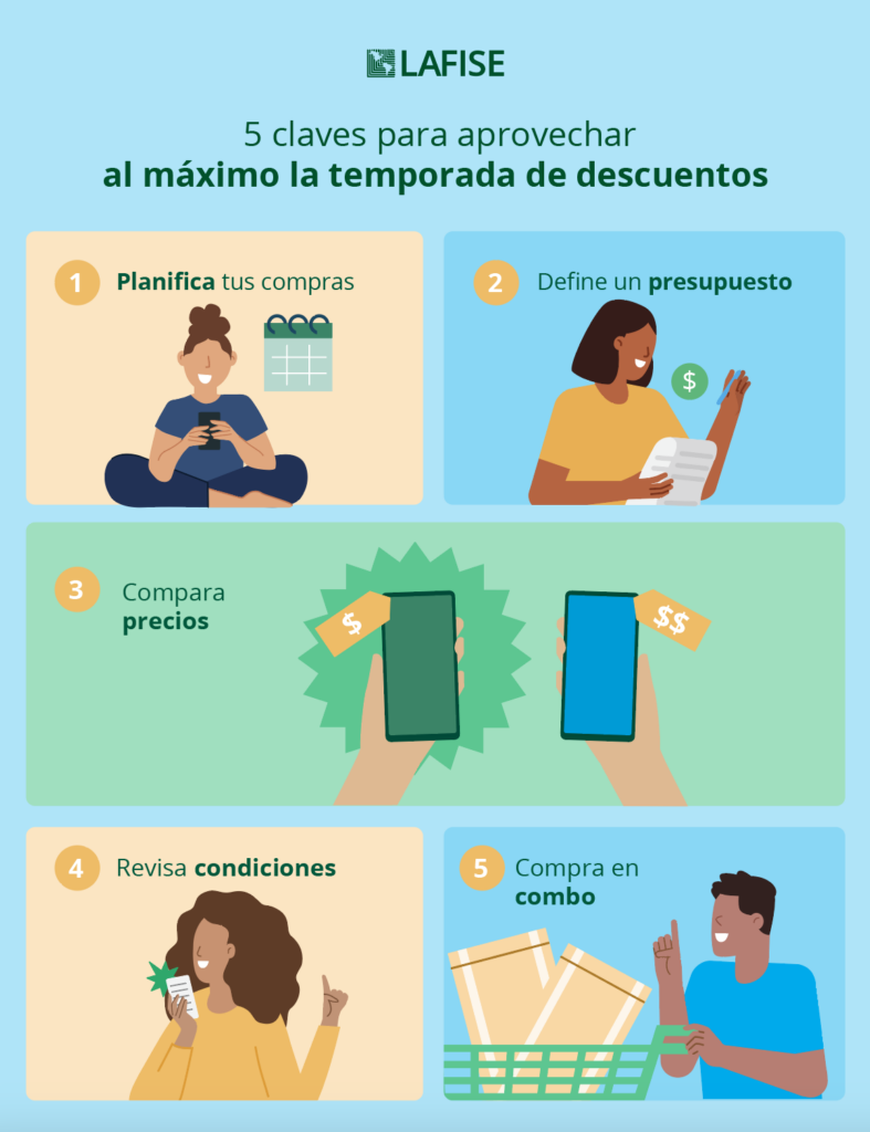 info-temporada-de-descuentos-787x1024.png