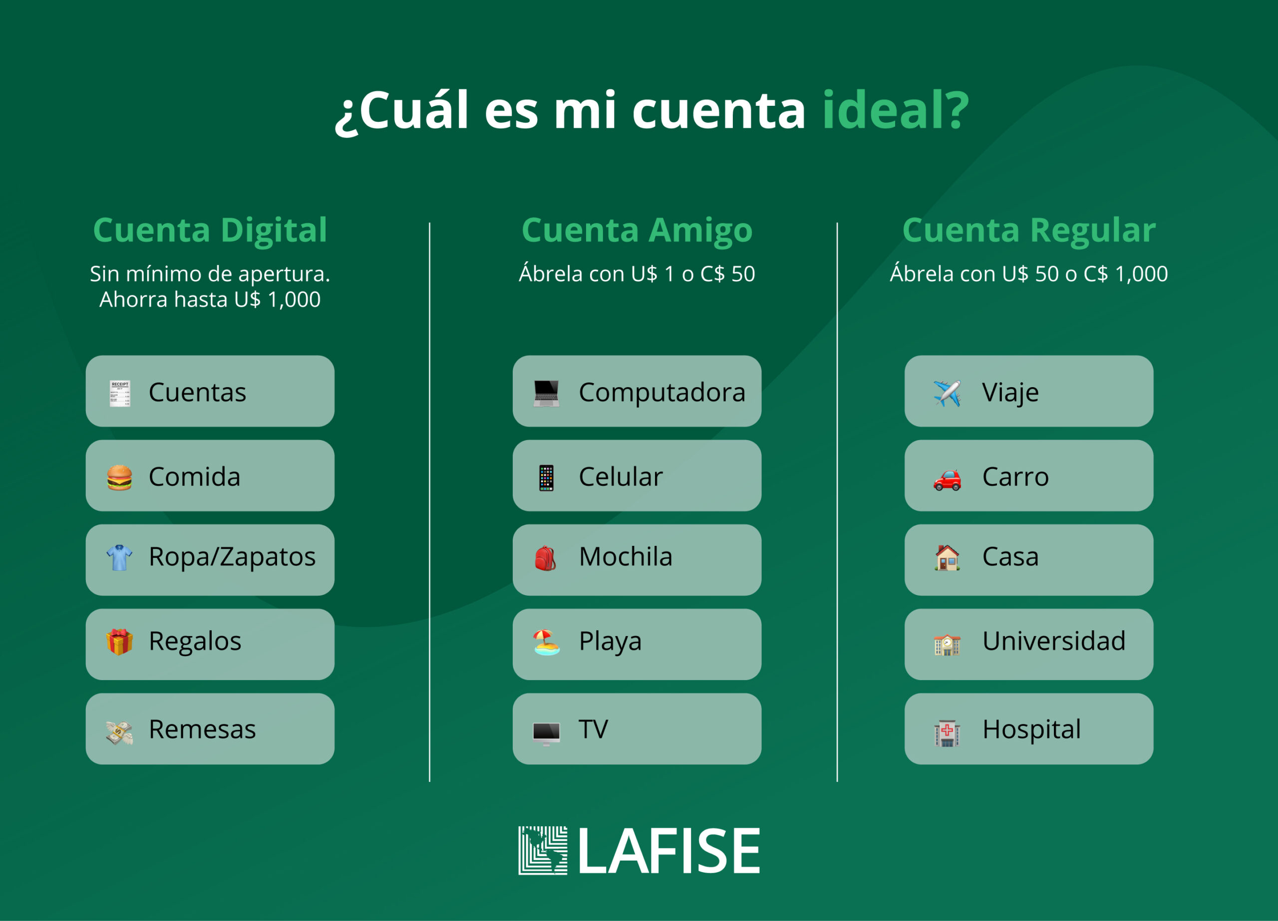 info-tipos-de-cuentas-de-ahorro-scaled.jpg