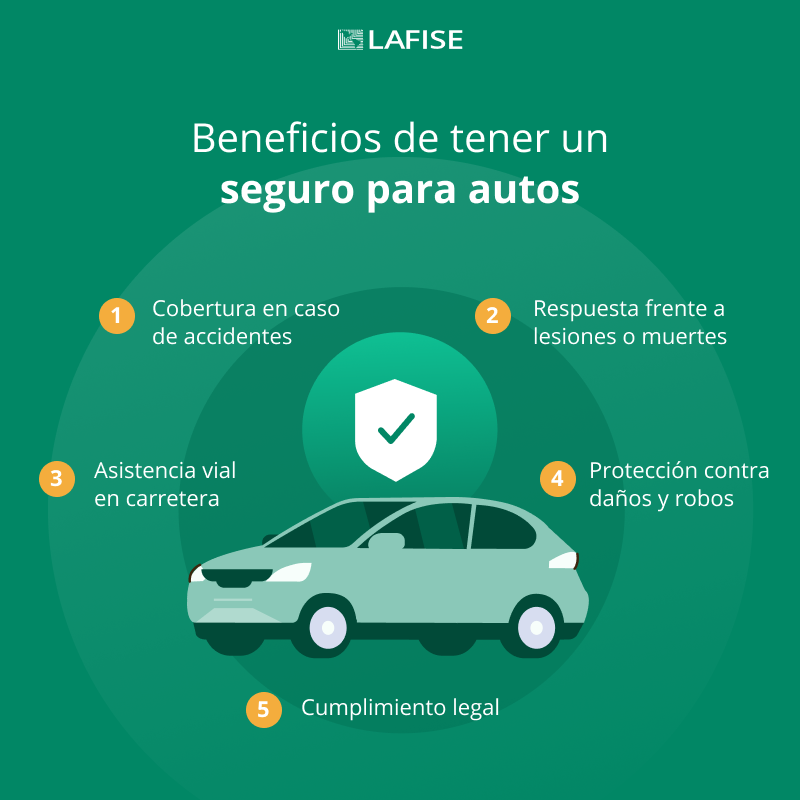 infografia-2-seguros-de-auto-y-moto.png