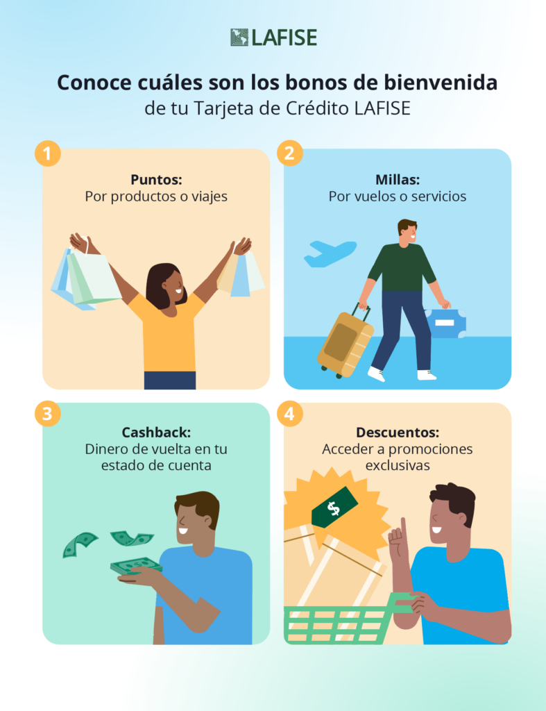 infografia-bono-de-bienvenida-787x1024.png