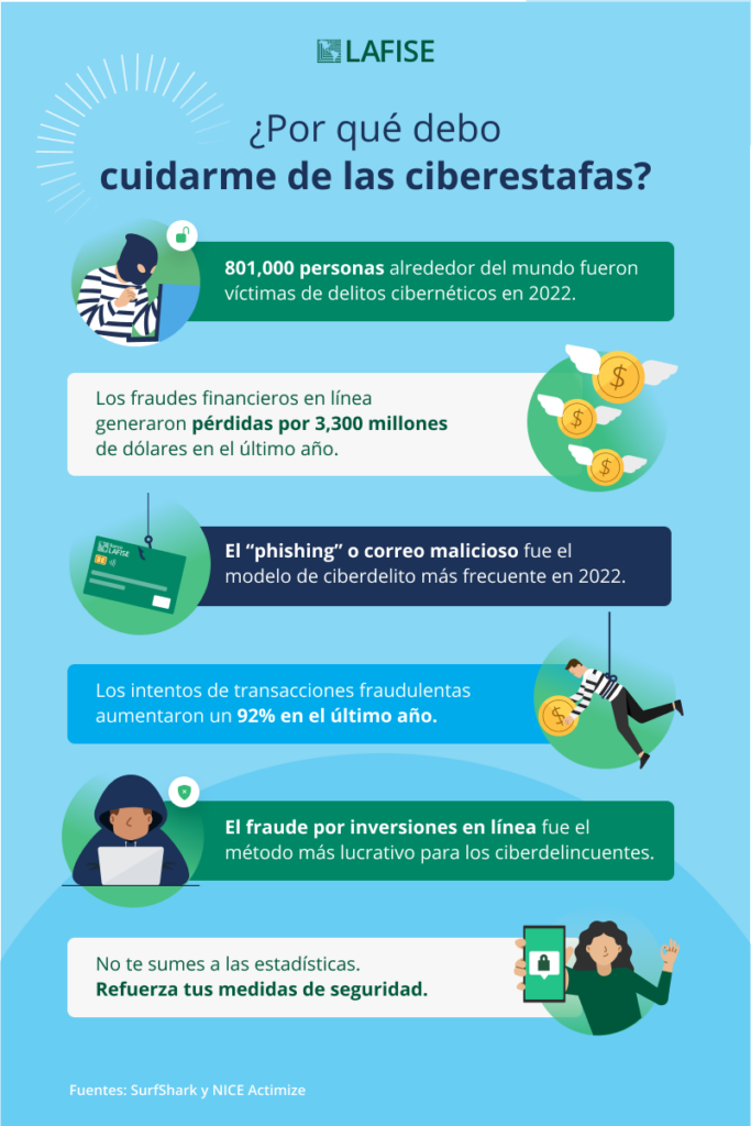 infografia-como-protegerte-de-las-ciberestafas-683x1024.png