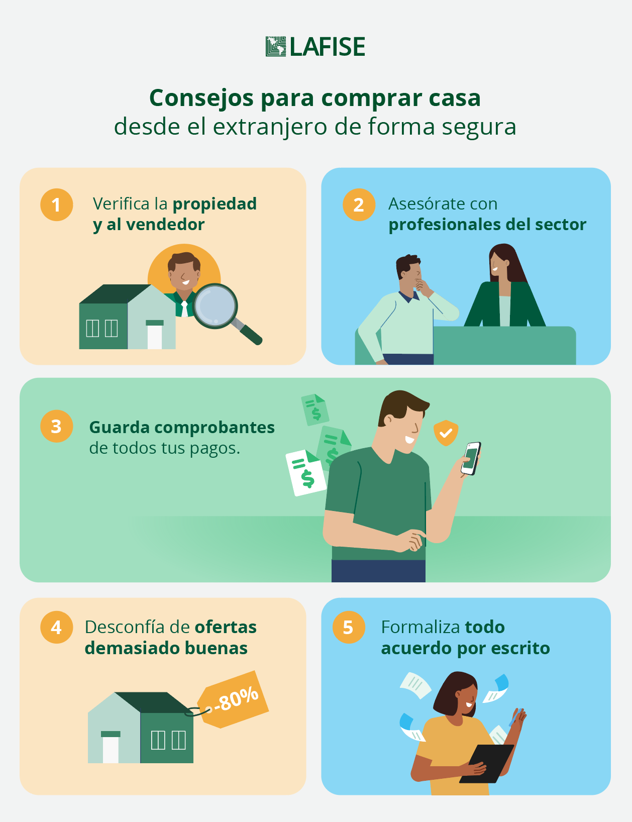 infografia-comprar-casa-desde-el-extranjero-1.png