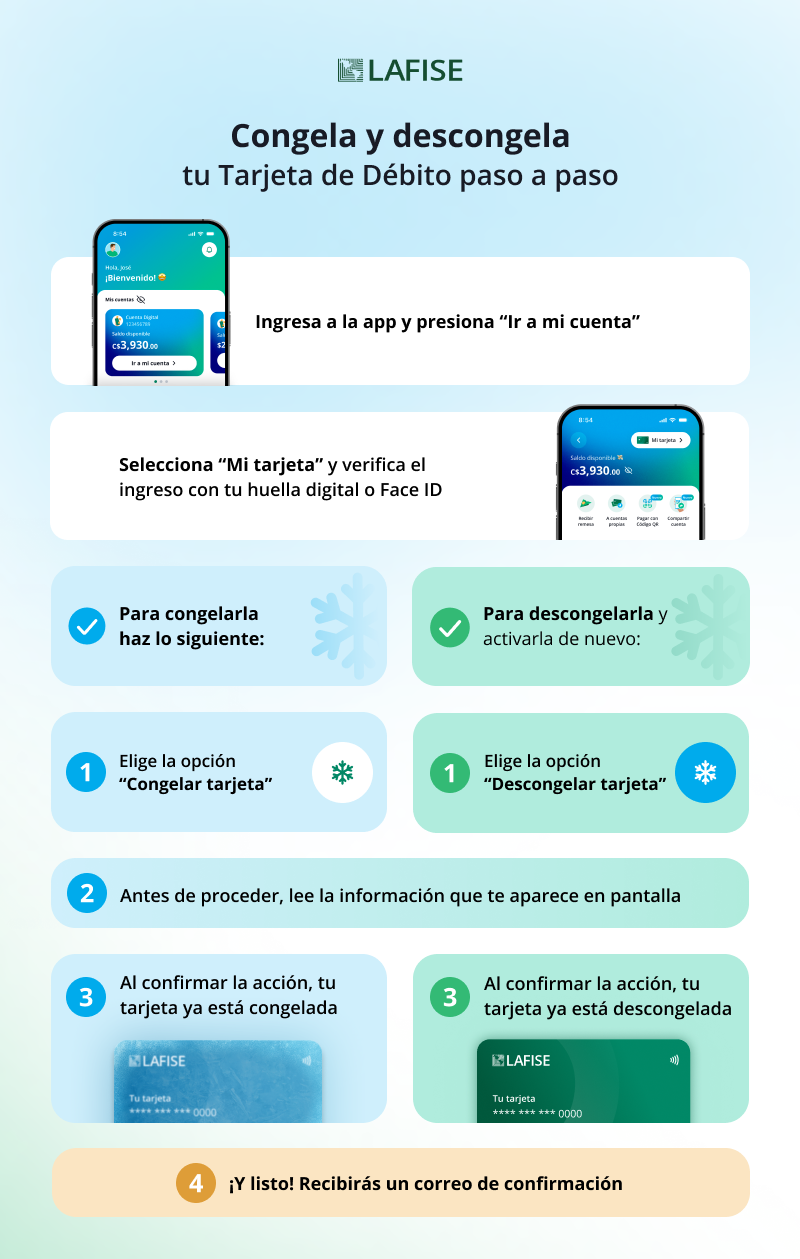 infografia-congelar-y-descongelar-tarjeta.png