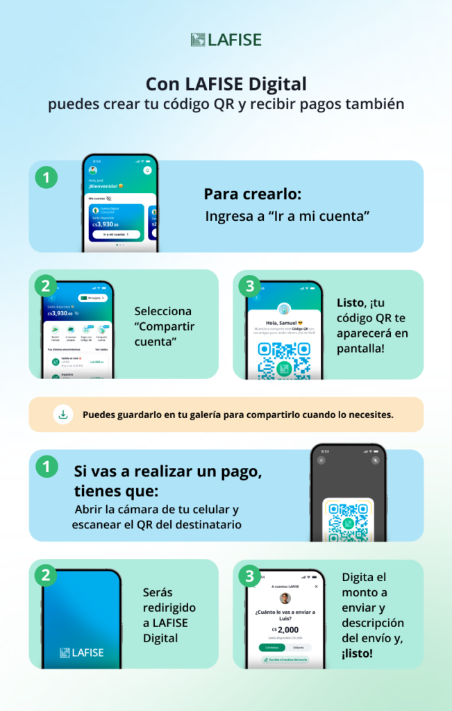 infografia-creacion-y-pagos-qr-02-651x1024.png