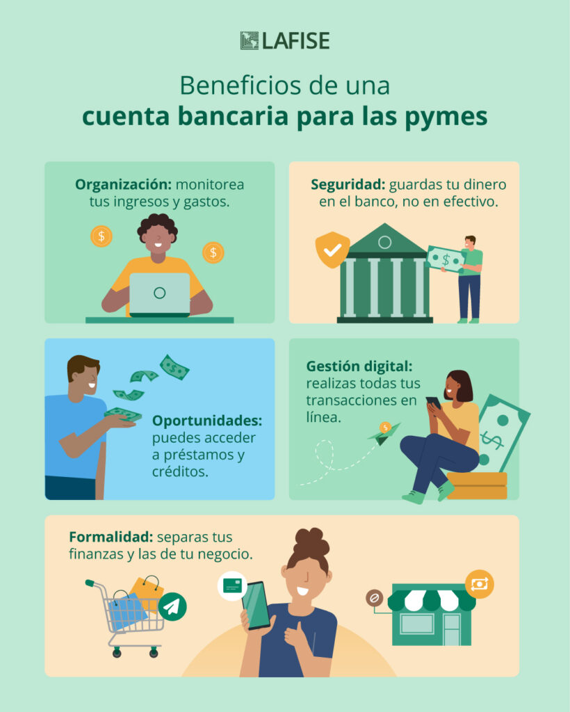 infografia-cuenta-bancaria-para-pyme-820x1024.jpg