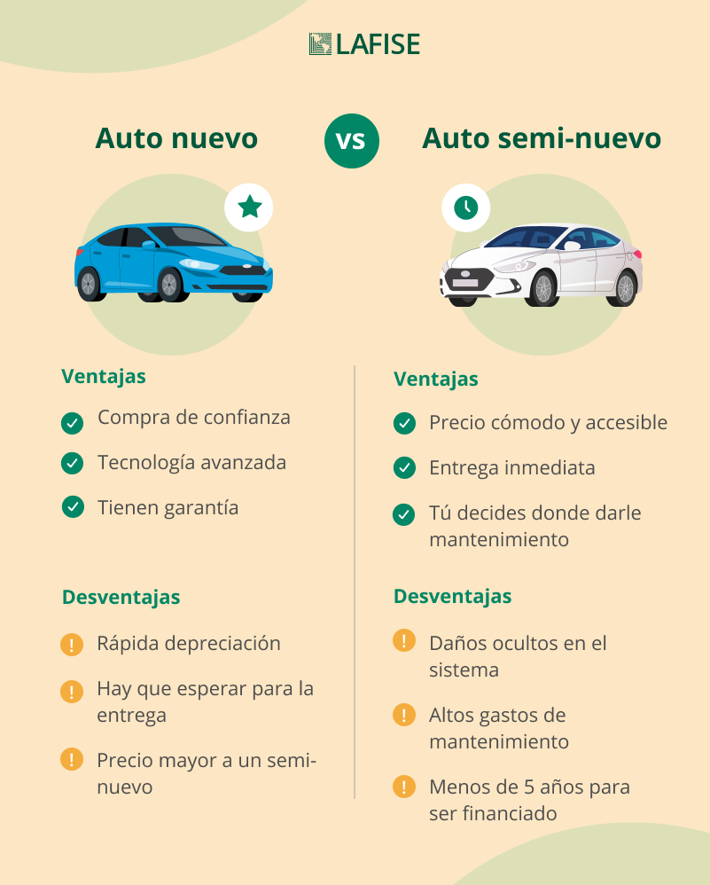 infografia-dile-adios-al-bus.png
