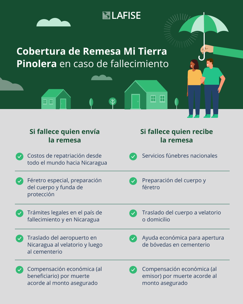 infografia-mi-tierra-pinolera-2.png
