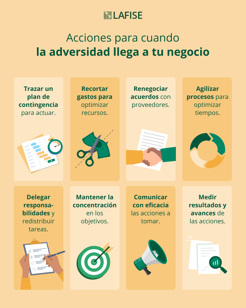 infografia-motivado-en-medio-de-las-adversidades.png