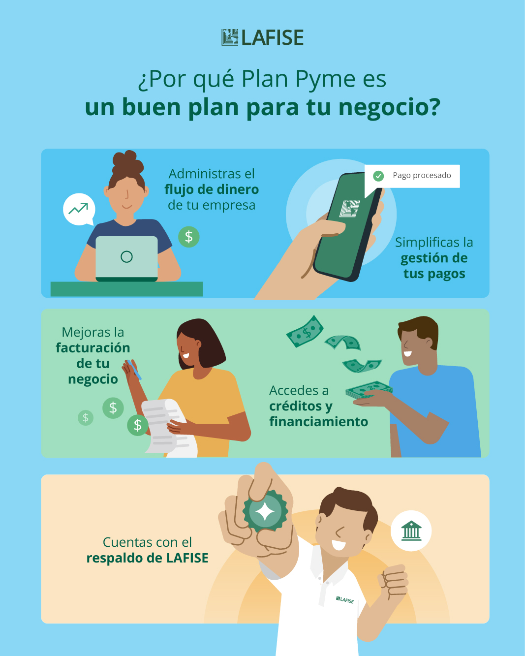 infografia-plan-pyme-infografia-2.jpg