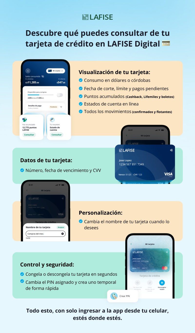 infografia-portada-visualizacion-tarjeta-credito-final.png