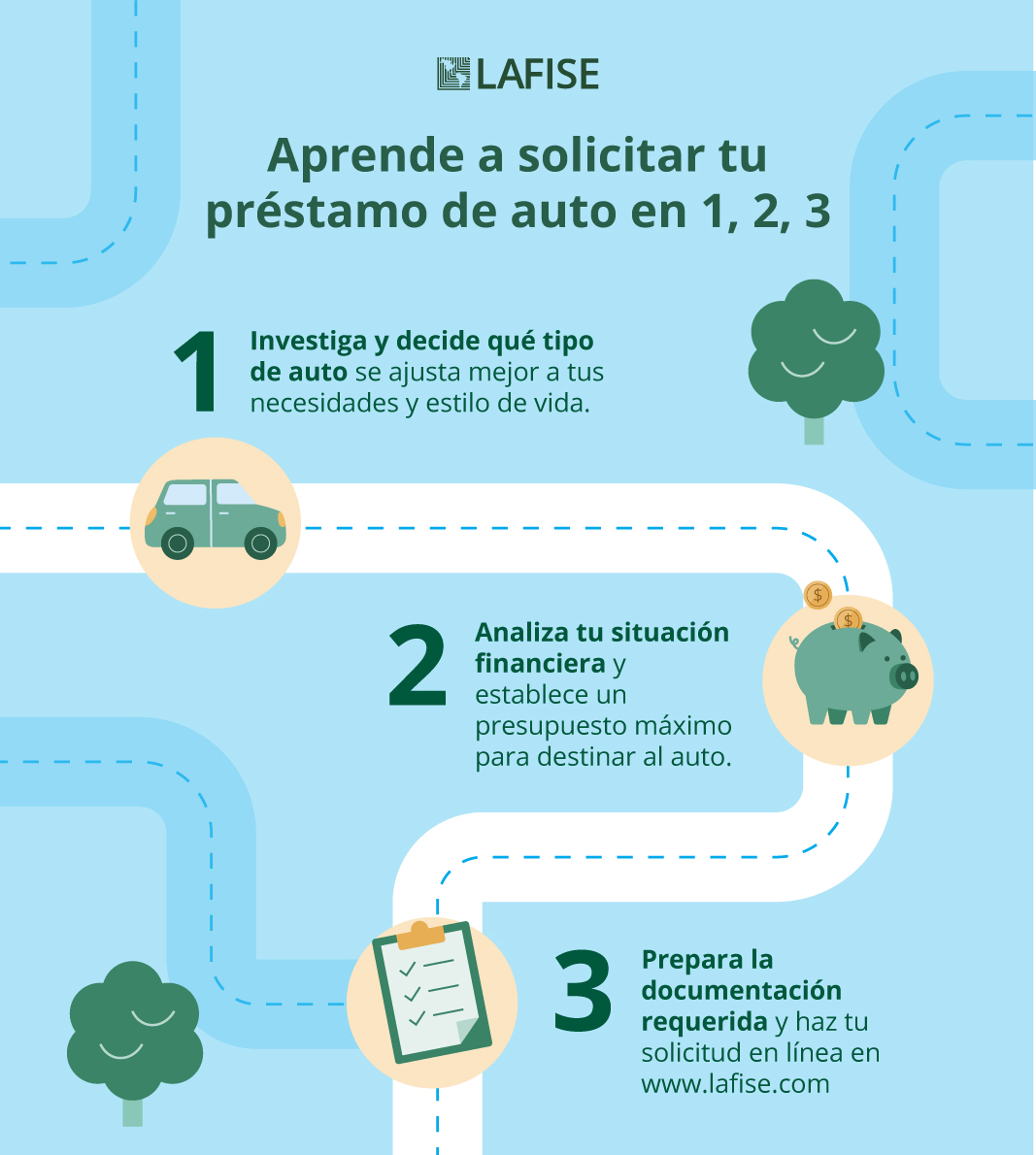 infografia-prestamo-de-auto-1.jpg