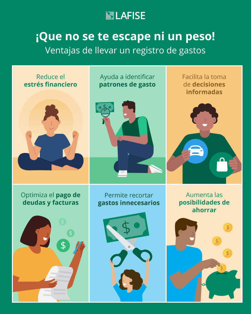 infografia-presupuesto-inteligente.png
