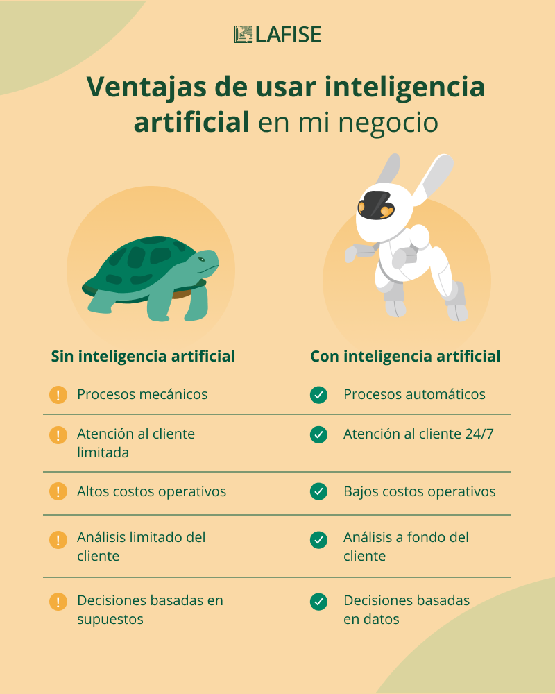 infografia-pymes-e-inteligencia-artificial.png