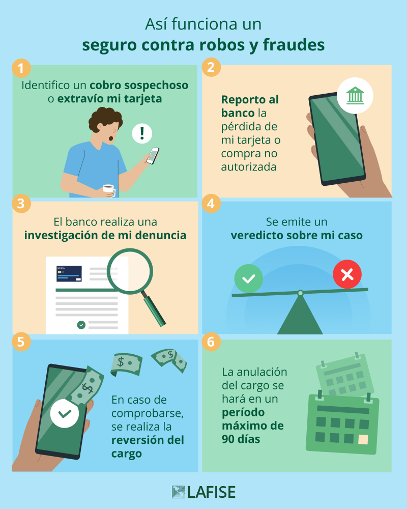 infografia-que-es-el-seguro-prf-1.png