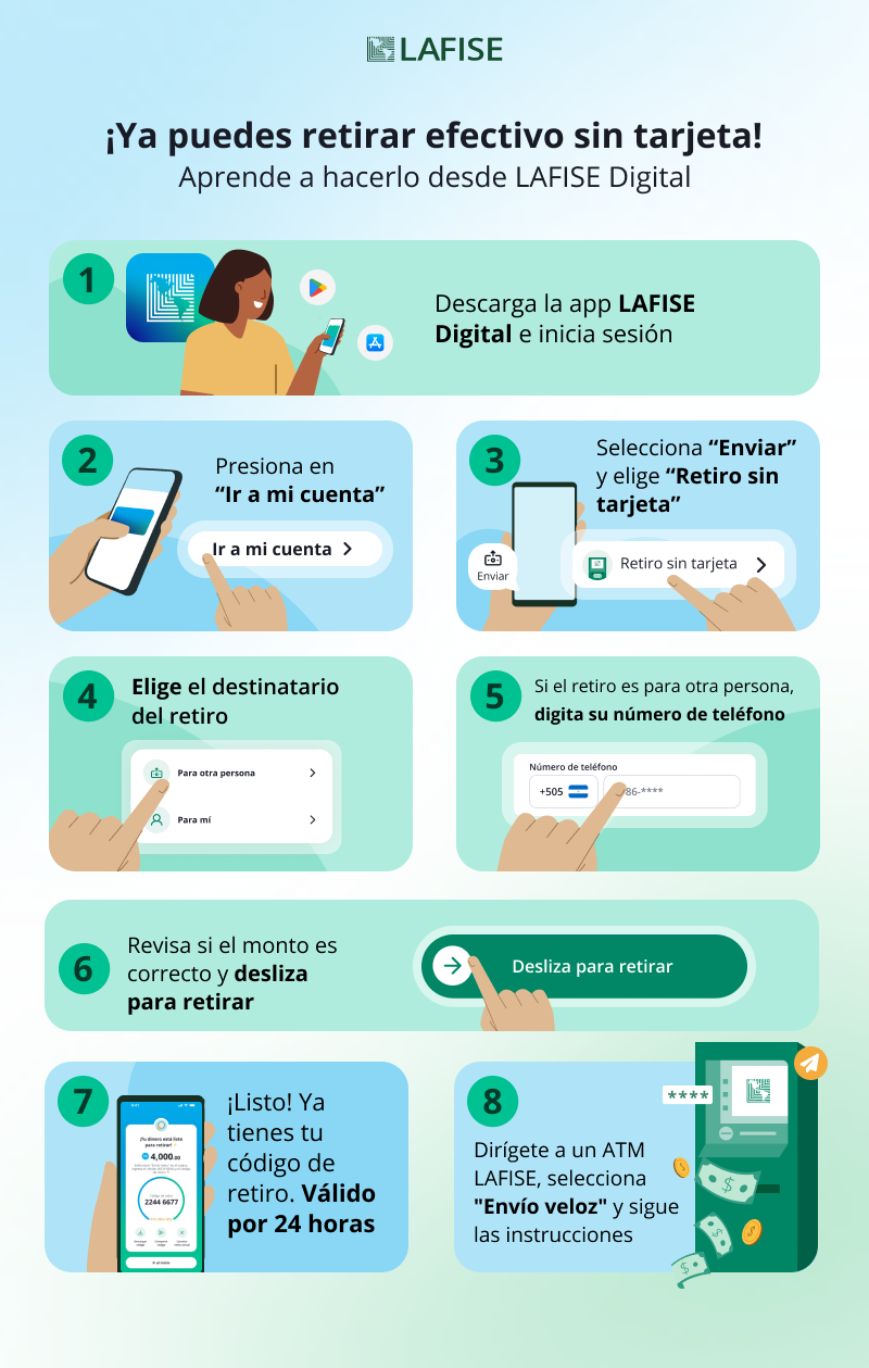infografia-retiro-sin-tarjeta-ld.png
