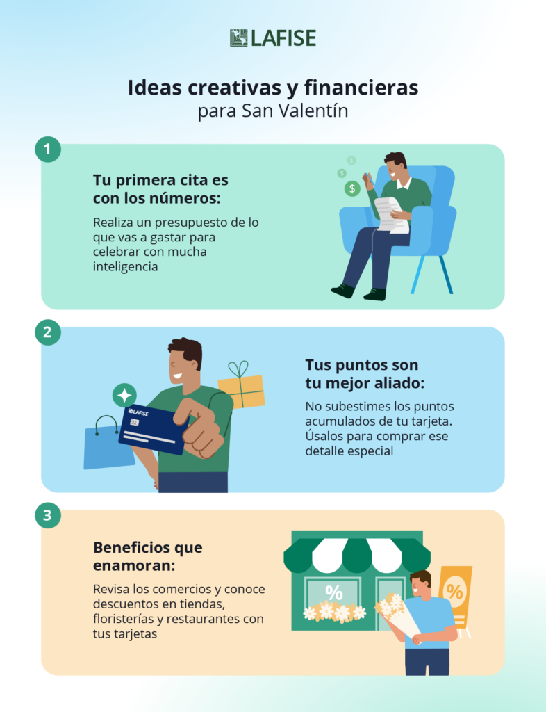 infografia-san-valentin-786x1024.png