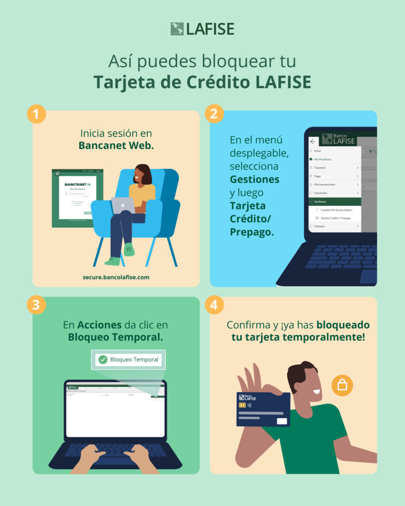 Infografía Ahorro Programado LAFISE