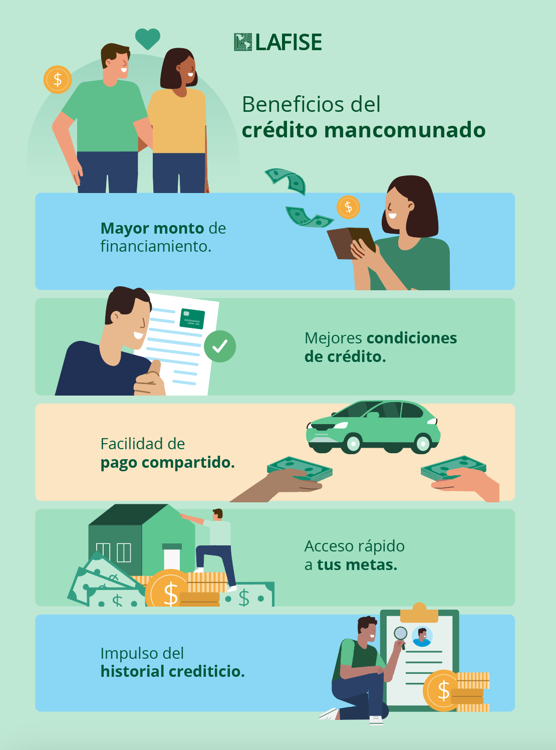 infografía sobre qué es el crédito mancomunado, préstamo mancomunado