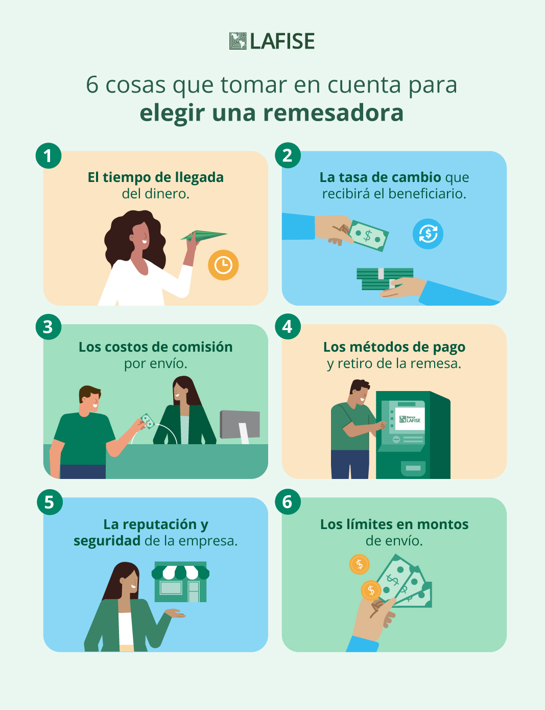 infografía sobre cosas para tomar en cuenta elegir la mejor remesadora, como elegir la mejor remesadora para enviar dinero de Estados Unidos a Nicaragua