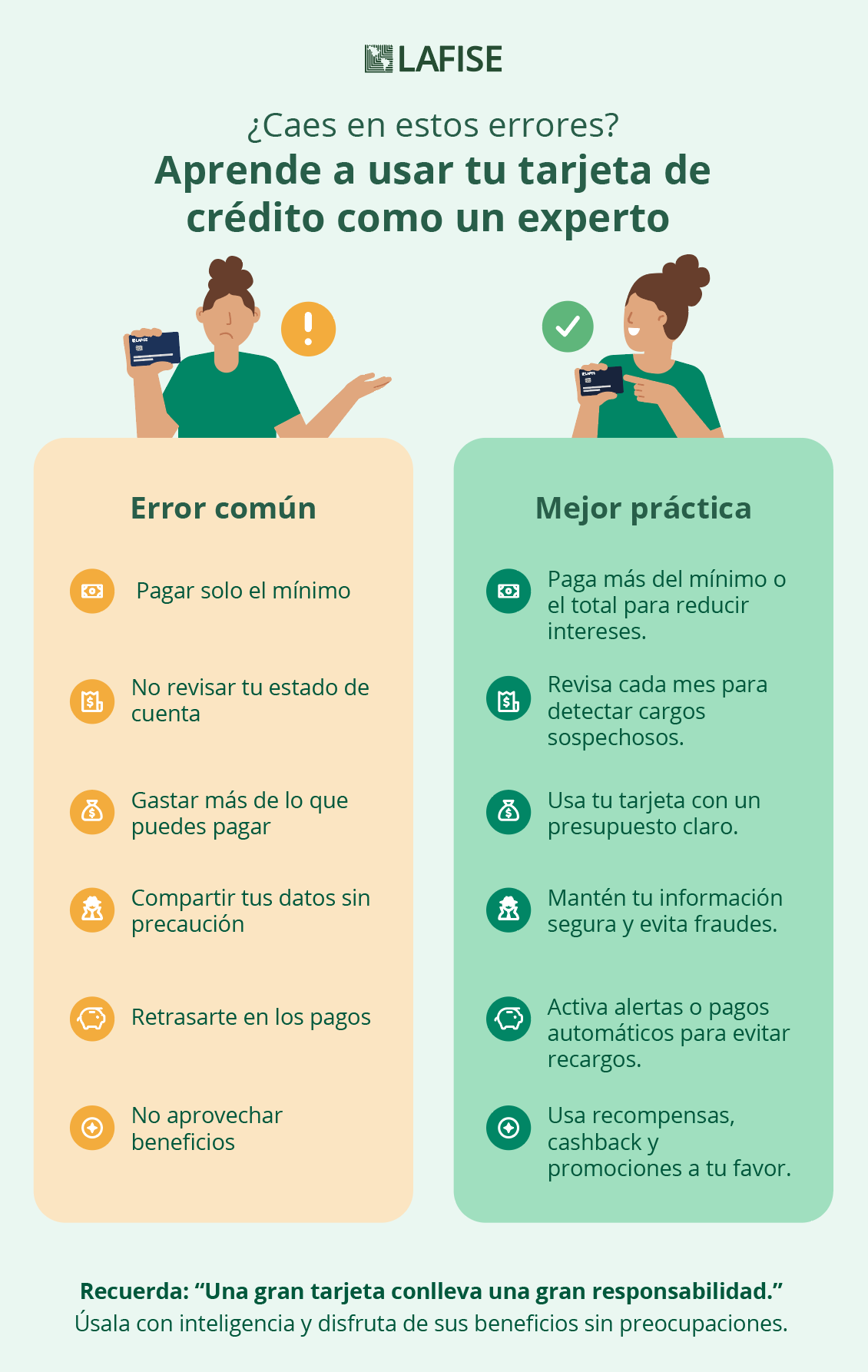 Infografía sonre los errores más comunes y mejores prácticas la usar una tarjeta de crédito, infografía errores al usar la tarjeta de crédito