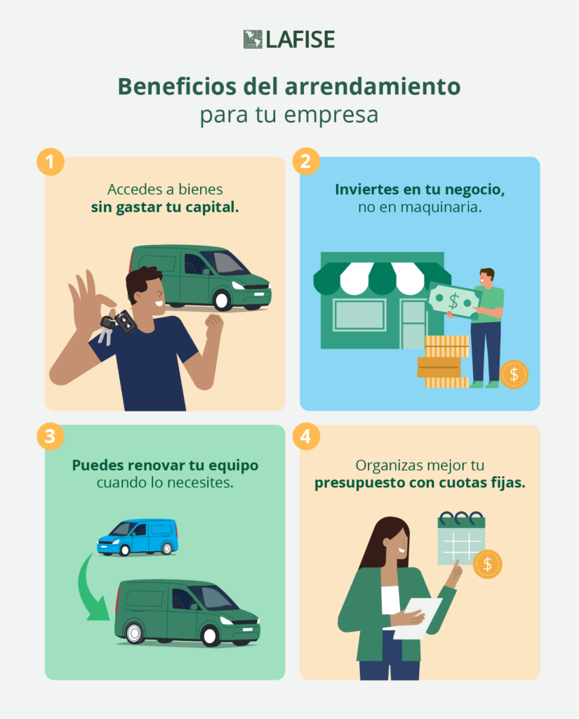 Como funciona el leasing para pyme