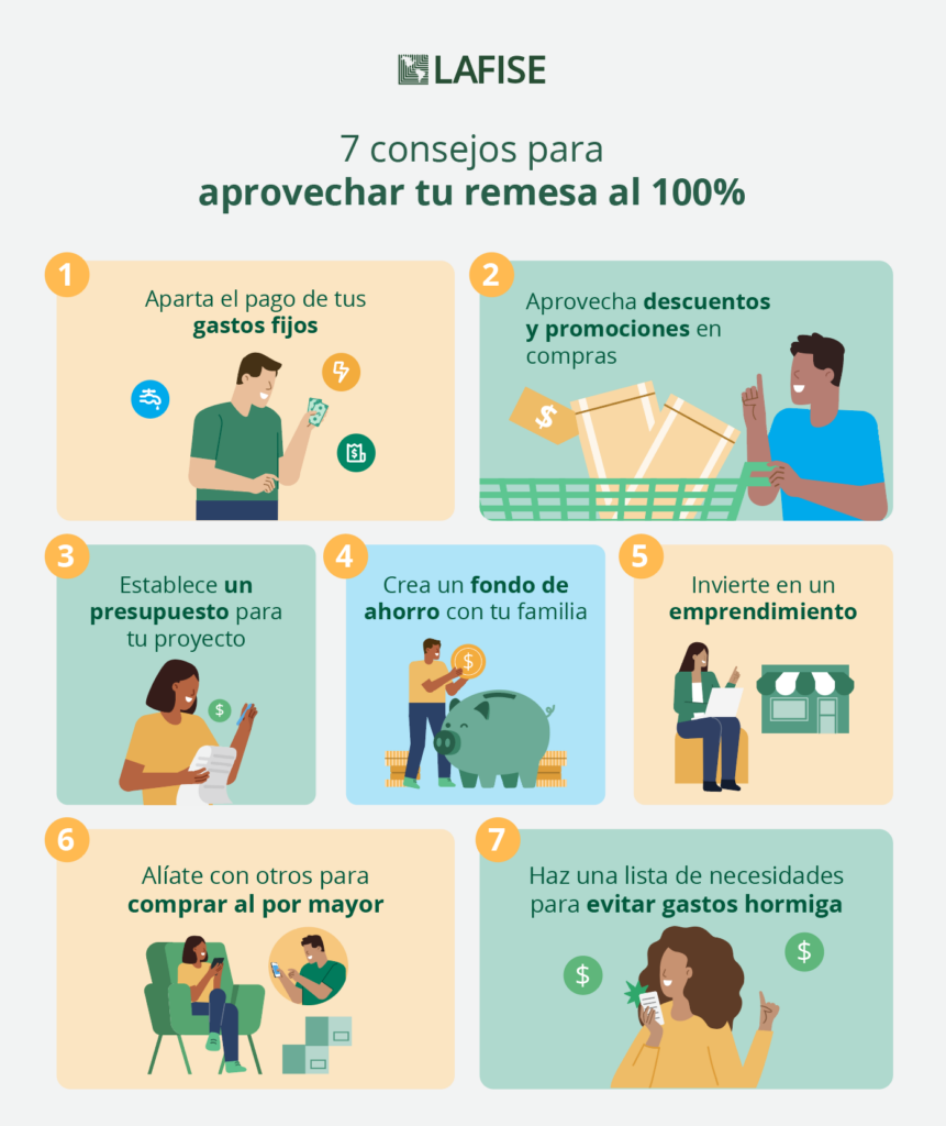 Consejos para hacer rendir tu remesa