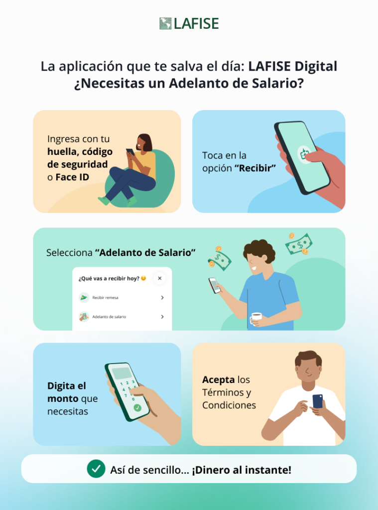 Paso a paso de como hacer un Adelanto de Salario desde LAFISE Digital