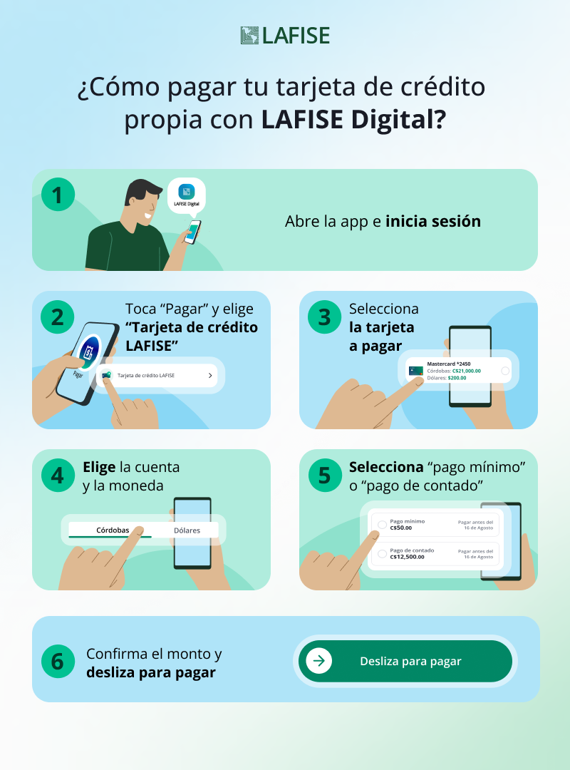 Paso a paso para pagar tu tarjeta de crédito