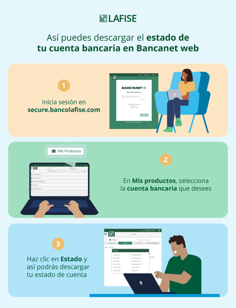 Infografía Descarga estado de cuenta