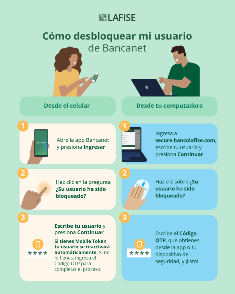 Info Desbloquear usuario Bancanet LAFISE