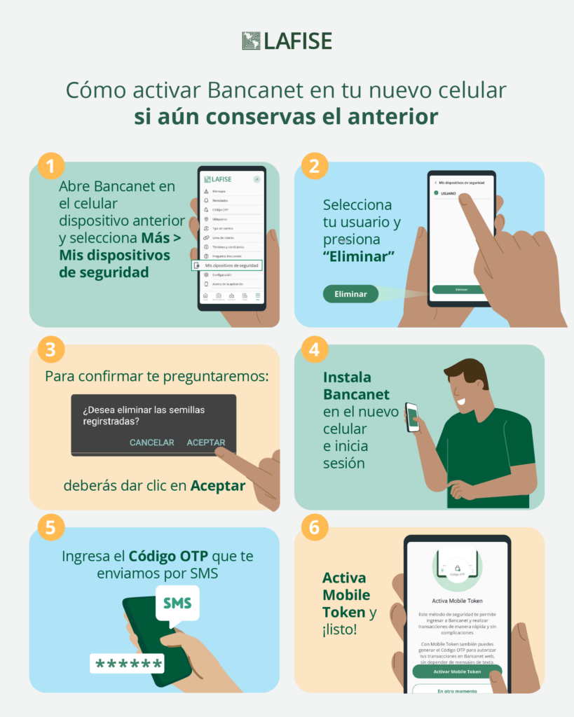 Info Instalar Bancanet LAFISE nuevo celular