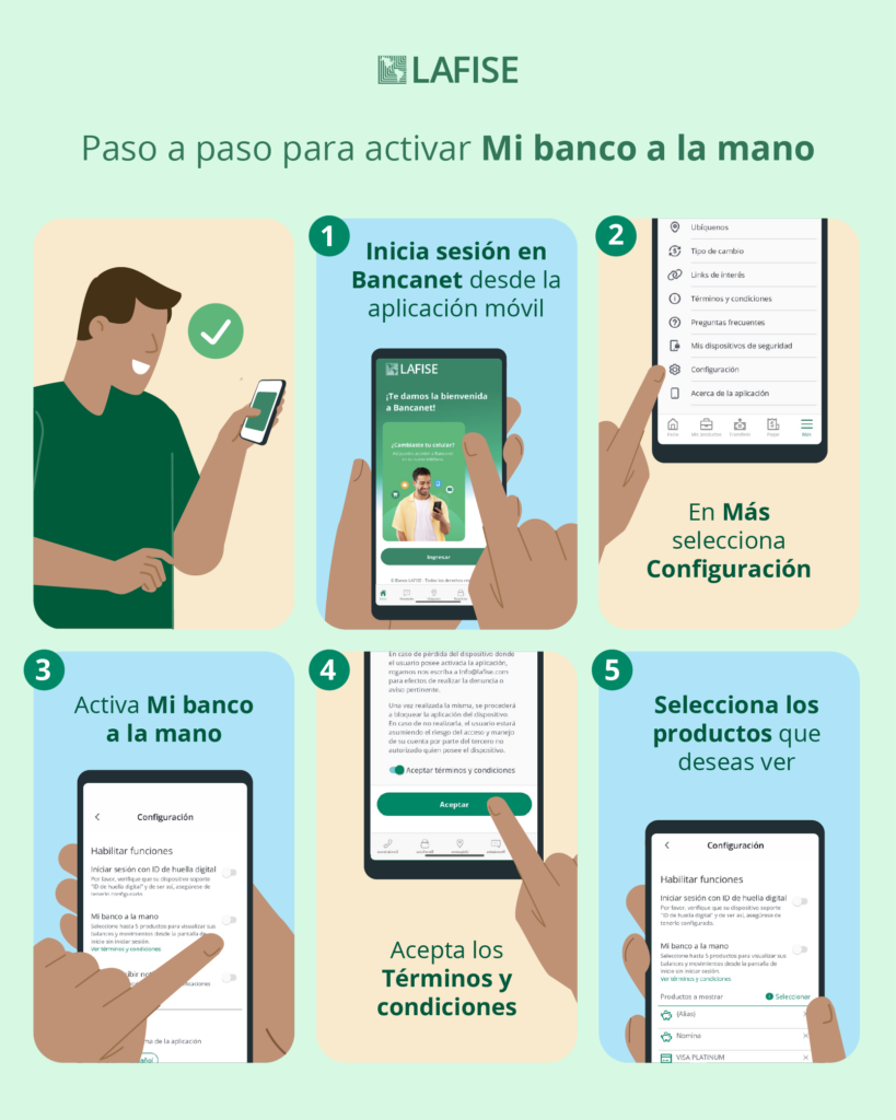 Info Mi Banca a la mano Bancanet