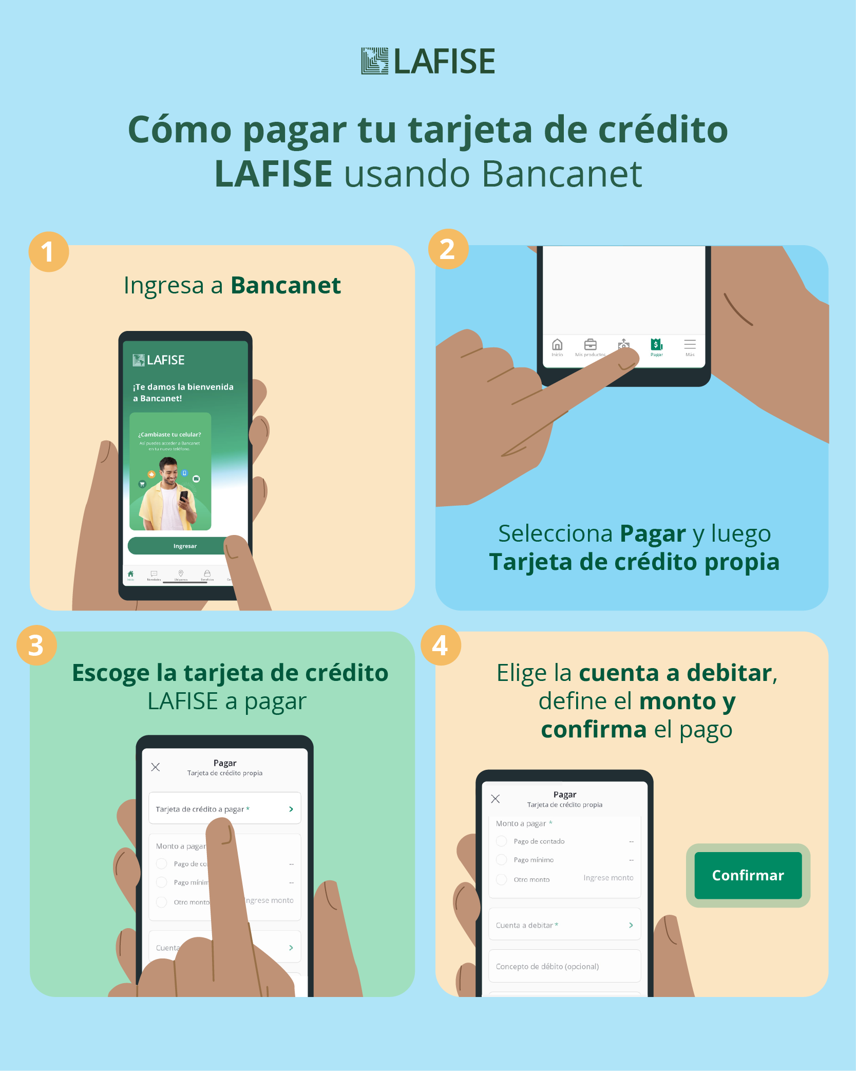 Info Pago de TC LAFISE Bancanet