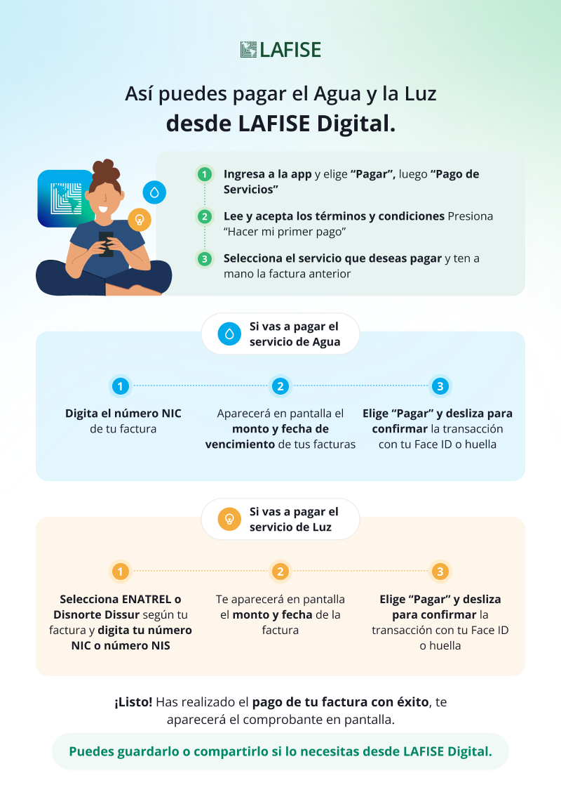 infografía pago de servicios v2