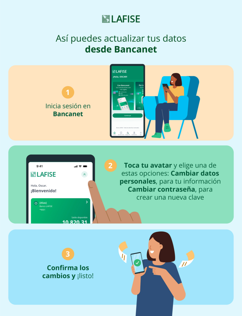 Cómo actualizar tus datos desde Bancanet - Paso a paso